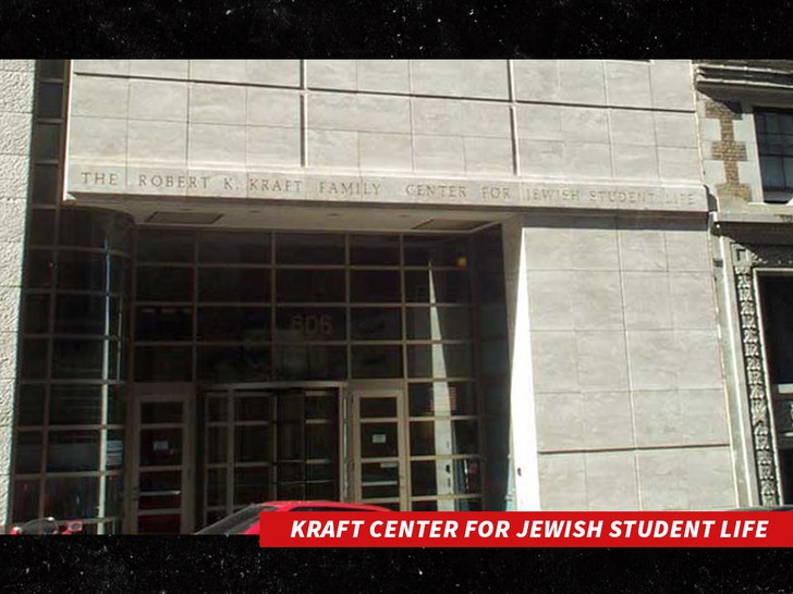 Operations of the Kraft Center for Jewish Student Life in Colombia