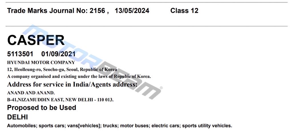 Hyundai Casper trademark